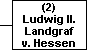 (2) Ludwig II. Landgraf von Hessen