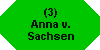 (3) Anna von Sachsen